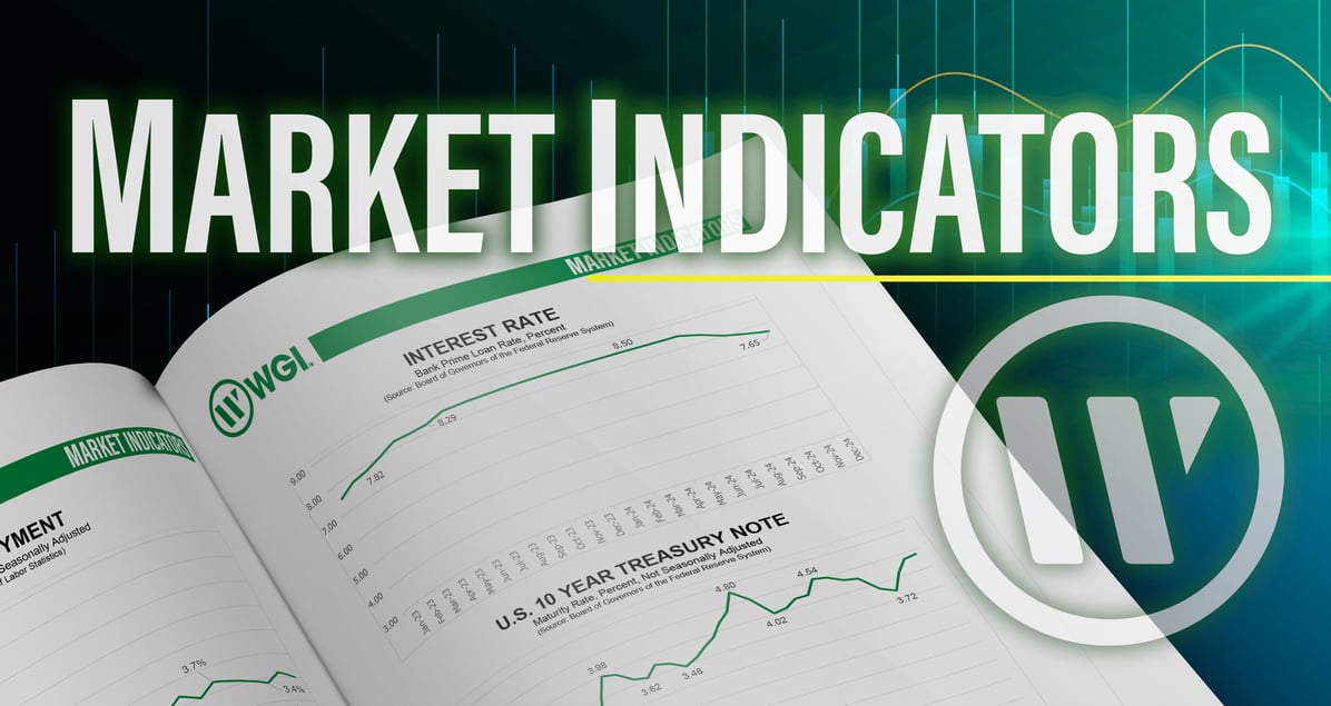 Market Indicators_Q1